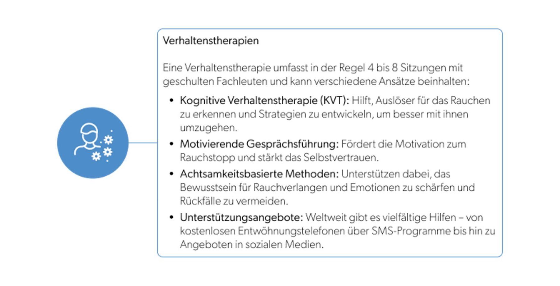 Grafik 2