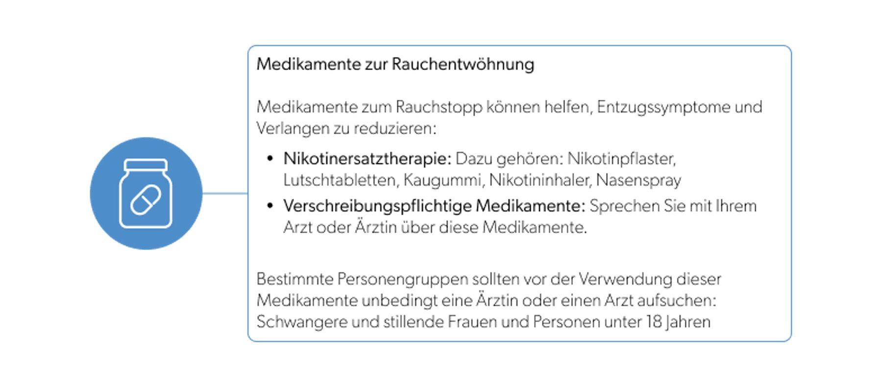 Grafik 3